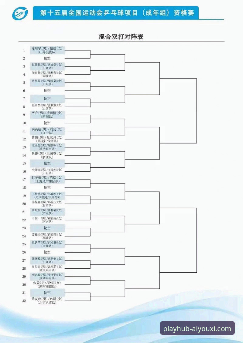WTT卢森堡站U15女单决赛深度剖析：国乒新星孙笑薇的逆袭之路与独特打法解析